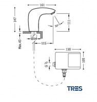 MEDIDAS TRESTRONIC LAVABO TRES